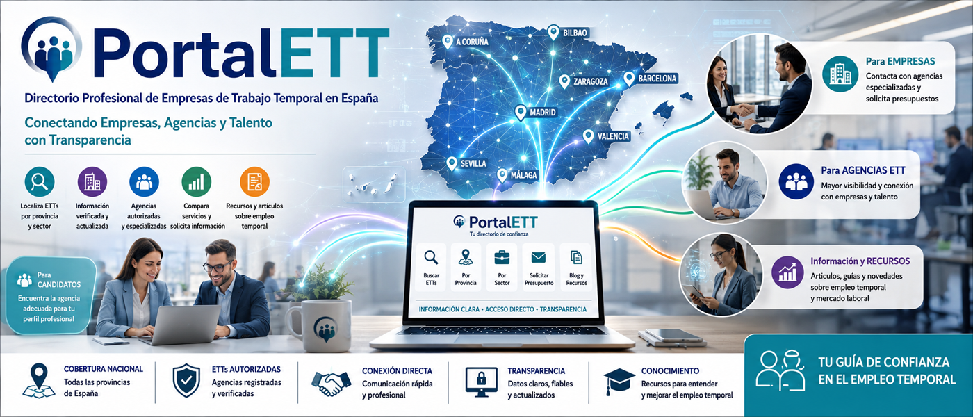 Formación Agrupación Plataforma Web Negocio Empresa Comunidad Formación Ocupaciones Investigaciones Labores Informes Esquemas Objetivos Valores Defender Trabajar Activamente